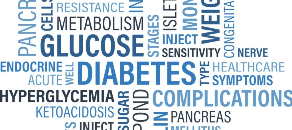 A word cloud of diabetes related words.